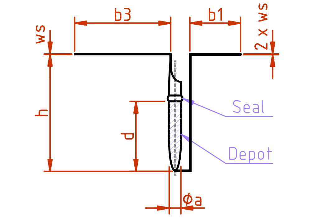 Sketch dimensions type V